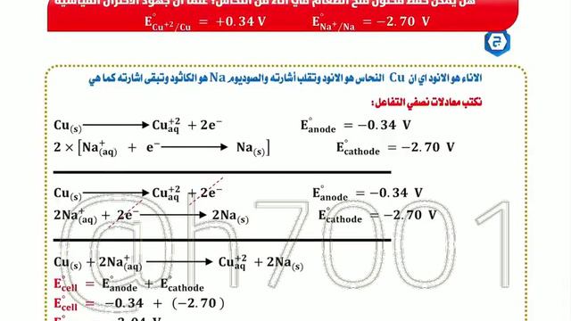 الفصل الرابع / شرح هل يمكن 2 / 2024