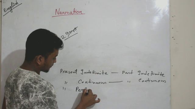 Subject: English. Chapter :Narration. (1st part) смотреть онлайн