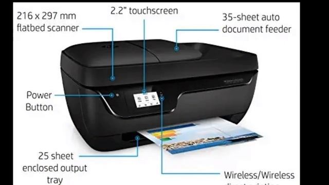 Best printer HP under 6999????|| Best Buying offer смотреть онлайн