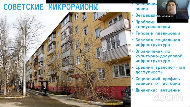 Город с разных сторон: Антропология и социология жилья смотреть онлайн