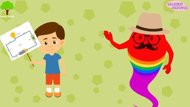 Current Electricity | Types of Electricity | Electrical Current Video смотреть онлайн