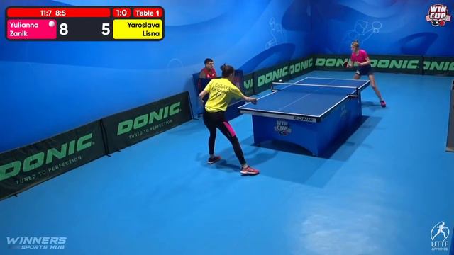 11:00 Yulianna Zanik 3-0 Yaroslava Lisna West 1 WIN CUP 19.11.2022 | TABLE TENNIS WINCUP смотреть онлайн