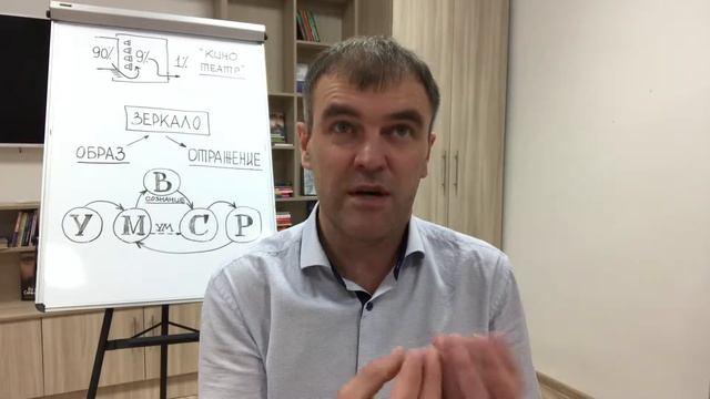 Каждый управляет своей жизнью, только не всегда это осознаёт