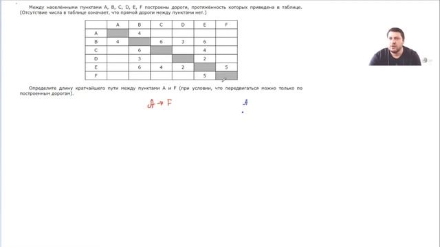 #Подготовка_к_ЕГЭ_по_Информатике 2020|  11 Класc | Разбор заданий №3 и №4