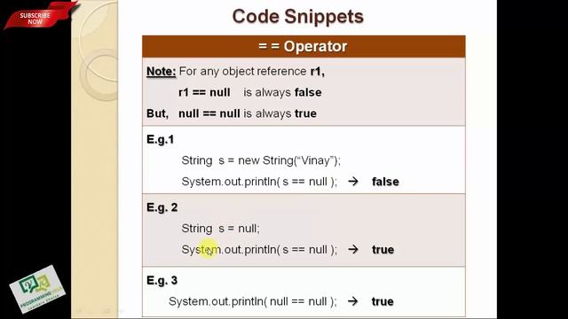 Difference between == Operator and equals() Method in Java смотреть онлайн