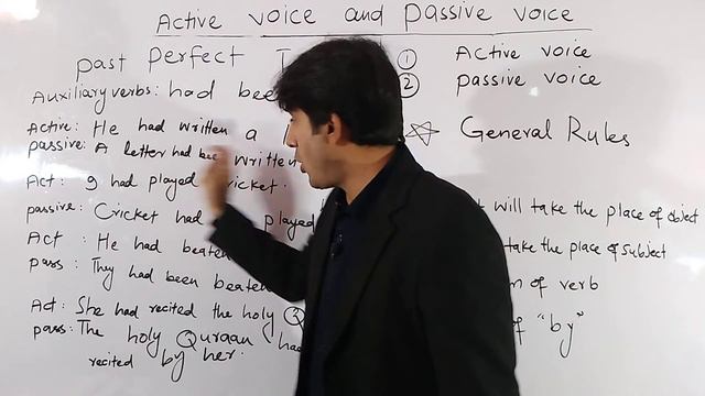 Active and Passive Voice|Past Perfect Tense|Lecture 06 in Hindi/Urdu смотреть онлайн