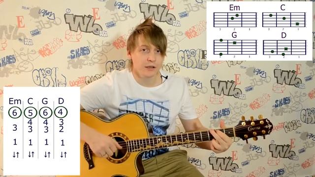 Учимся играть на гитаре бой с перебором урок 6 на примере ДДТ Метель online video cutter com смотреть онлайн