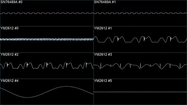 Thunder Force AC - Twin Vulcan (Stage 2 Boss) - In Oscilloscope View! смотреть онлайн