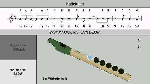 Tin Whistle Songs: Hallelujah - EASY Tutorial смотреть онлайн