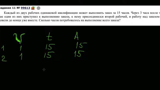 Каждый из двух рабочих одинаковой квалификации смотреть онлайн