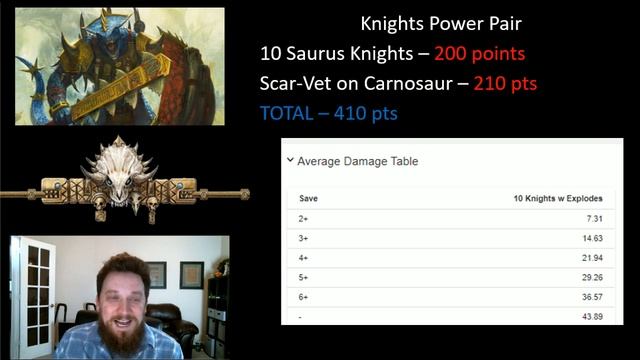 Seraphon Strategy - POWER PAIRS смотреть онлайн
