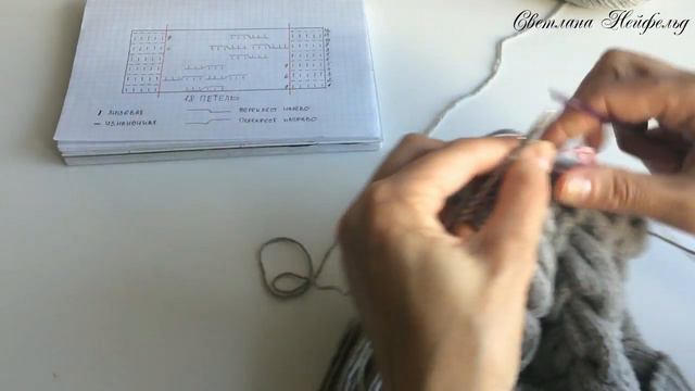 ШАПКА С КОСАМИ СПИЦАМИ I МАСТЕР КЛАСС I 2 ЧАСТЬ смотреть онлайн