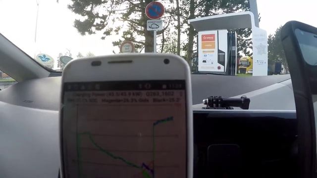 1300 miles in a 24kWh Nissan LEAF in winter from N.Wales UK to Fontainebleau, France. смотреть онлайн