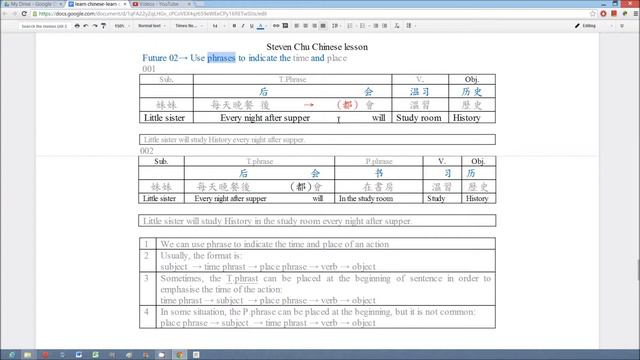 learn chinese learn mandarin steven chu chinese lesson Grammar 3D Future Tense смотреть онлайн