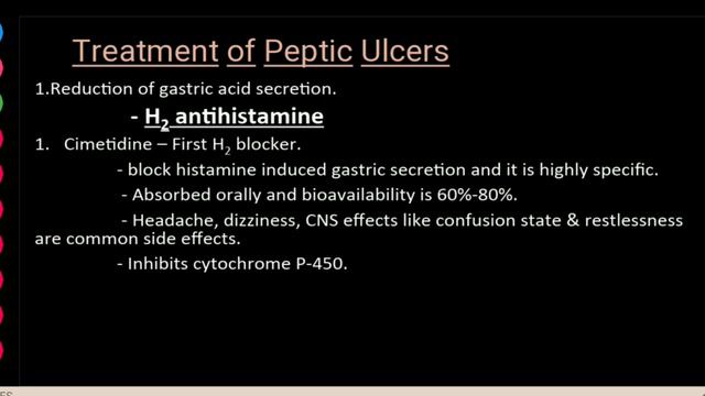 Peptic ulcer disease FULL UNIT easy - causes, symptoms, diagnosis, treatment, Pharmacology смотреть онлайн