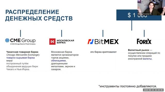 "Мышление + возможности" эфир с Лейсан Базаровой 24.06.2020 смотреть онлайн