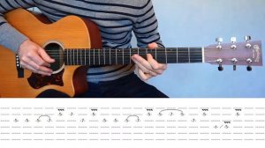 Eric Clapton - River of Tears - Thème principal / Tuto avec TAB - EXACTEMENT COMME L'ORIGINAL