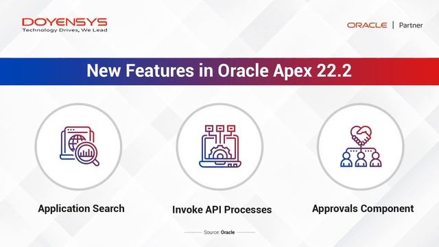 What's new in Oracle APEX 22.2 смотреть онлайн