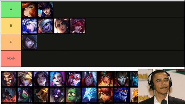 Presidents Rate Champions - League Of Legends (Tier List) смотреть онлайн