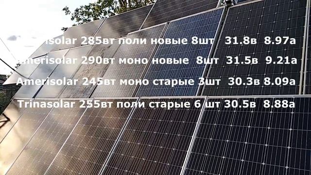 Солнечные панели. Как правильно собрать этот 