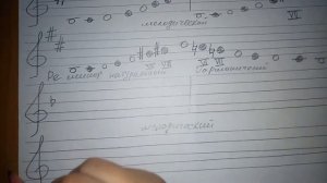 2 класс тетрадь калининой стр 13 номер 16 ( си минор, ре минор)