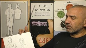 Тонизируем Слабый Мочевой пузырь.
