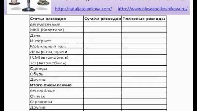 Как сформировать собственный бюджет? (фрагмент) смотреть онлайн