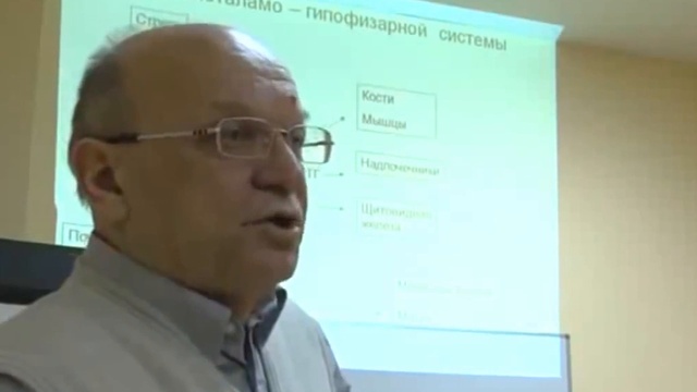 ▪█──█▪ ЛУЧШИЕ УПРАЖНЕНИЯ ДЛЯ НАБОРА МАССЫ смотреть онлайн