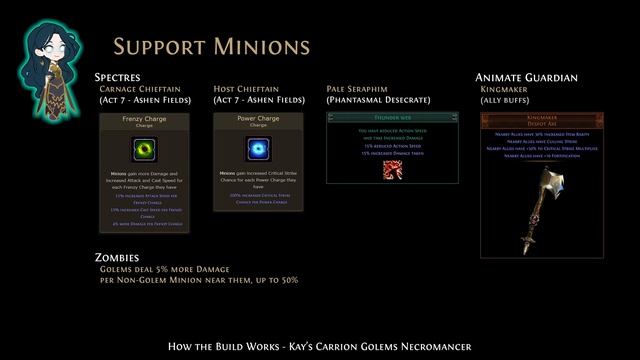 PoE 3.17 - Carrion Golems Necromancer - Build Guide - Siege of the Atlas - Archnemesis смотреть онлайн