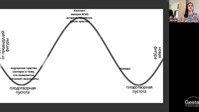 Наталія Зозуля «Випив склянку води, зробив ранкові вправи, поснідав та пішов…починати все спочатку» смотреть онлайн