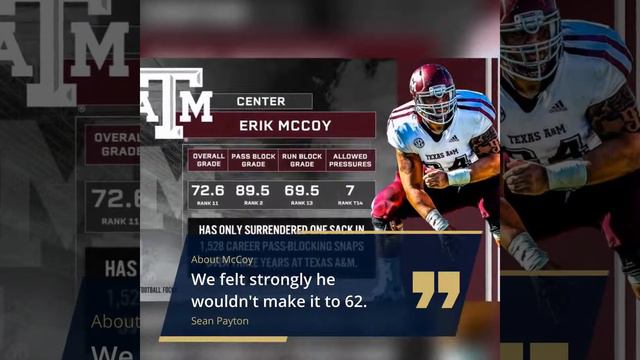 LIGHTS OUT! Saints trade-up to get Elite Center Erik McKoy смотреть онлайн
