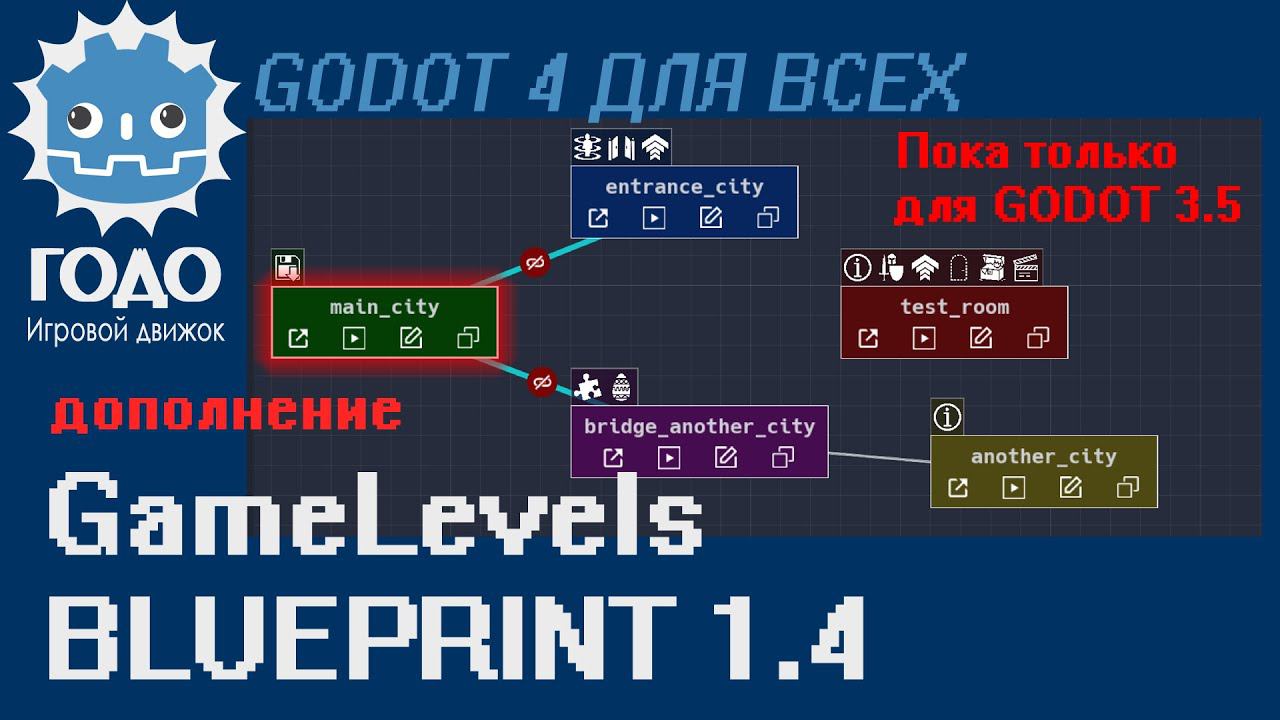 Планируем мир вашей игры с GameLevels Blueprint | GODOT 3 Addons