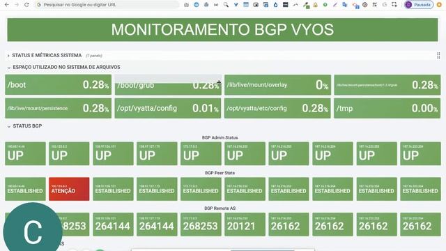 Monitoramento BGP VyOS no Zabbix e Grafana смотреть онлайн