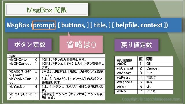 VBAのMsgBox関数の使い方とセル操作、VBAマクロ講座超入門編8回 смотреть онлайн