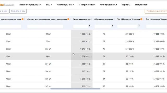 3 Как анализировать категории на WildBerries Часть 3 подкатегории смотреть онлайн