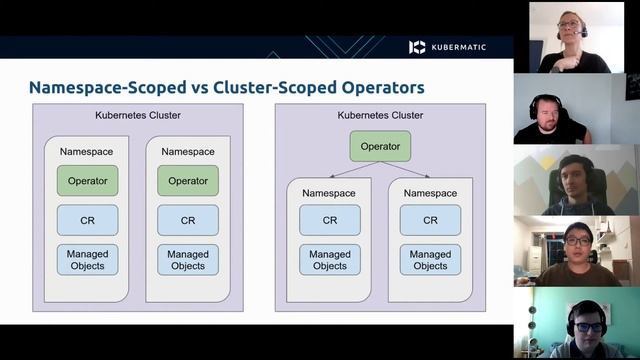Why to Write Operators for Kubernetes смотреть онлайн