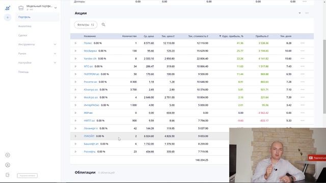 ПОРТФЕЛЬ АКЦИЙ И ОБЛИГАЦИЙ ЗА АПРЕЛЬ - какие сделки я совершал и сколько заработал смотреть онлайн