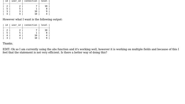 Databases: MySQL - Order by closest value on multiple columns (2 Solutions!!) смотреть онлайн