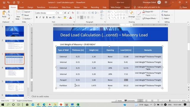 Lecture 3 - Application of Loads in ETABS (Design of Multistoried RCC Building as per NBC 105:2020 смотреть онлайн