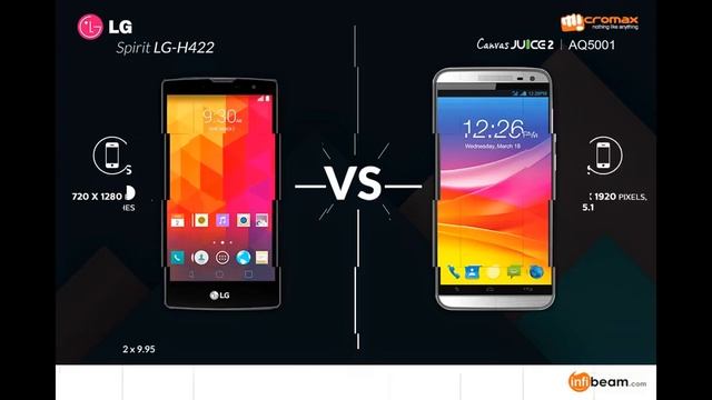 Comparison: LG Spirit Vs Micromax Canvas Juice 2 смотреть онлайн