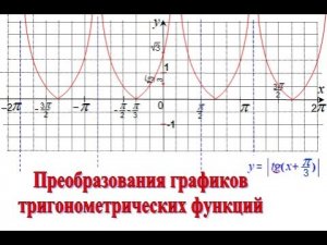11. Преобразования графиков тригонометрических функций. 10 класс