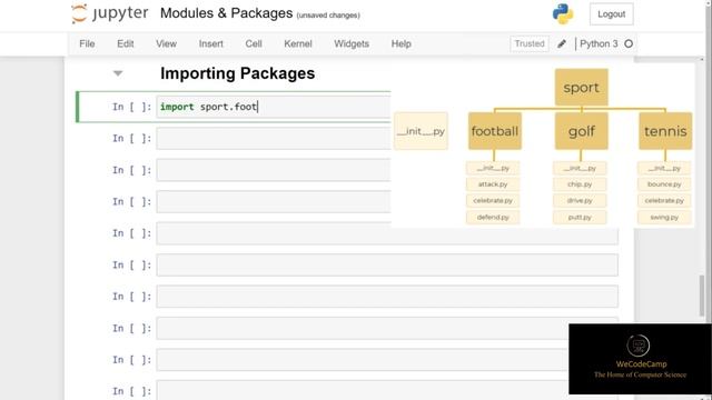 Python importing packages смотреть онлайн