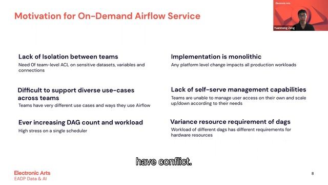 An On-Demand Airflow Service for Internet Scale Gameplay Pipelines смотреть онлайн