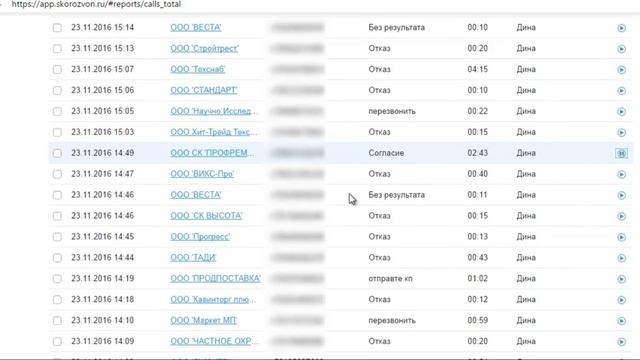 Холодный обзвон клиентов. Скрипты продаж пример Банковская гарантия смотреть онлайн