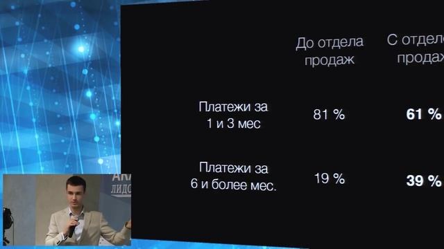 ЛидФест 2015 | Тимур Валишев | Маркетинг без бюджета [Академия Лидогенерации]