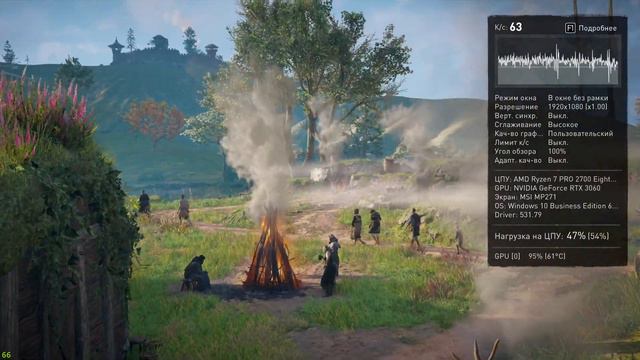 Assassins Creed Valhalla проверка производительности на высоких настройках смотреть онлайн