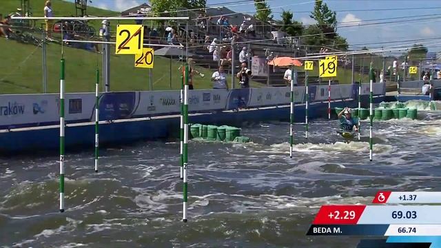 2022 ICF Canoe-Kayak Slalom World Cup Krakow Poland / Kayak Semis смотреть онлайн