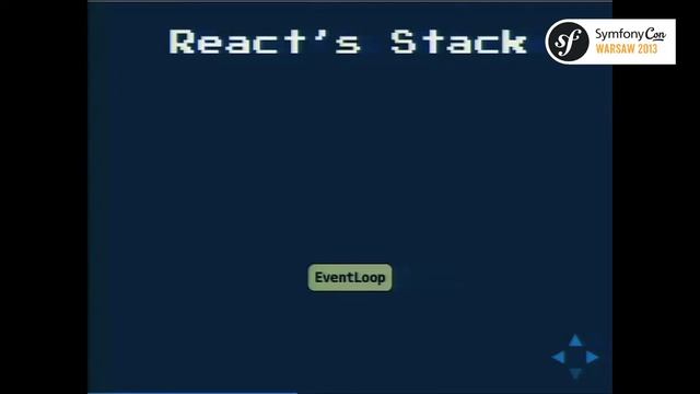 SymfonyCon Warsaw 2013 - Jeremy Mikola - Async PHP with React смотреть онлайн