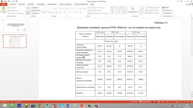 Построение презентации ВКР смотреть онлайн