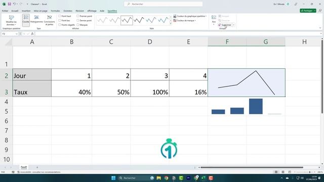 Supprimer un graphique Sparkline sur Excel смотреть онлайн